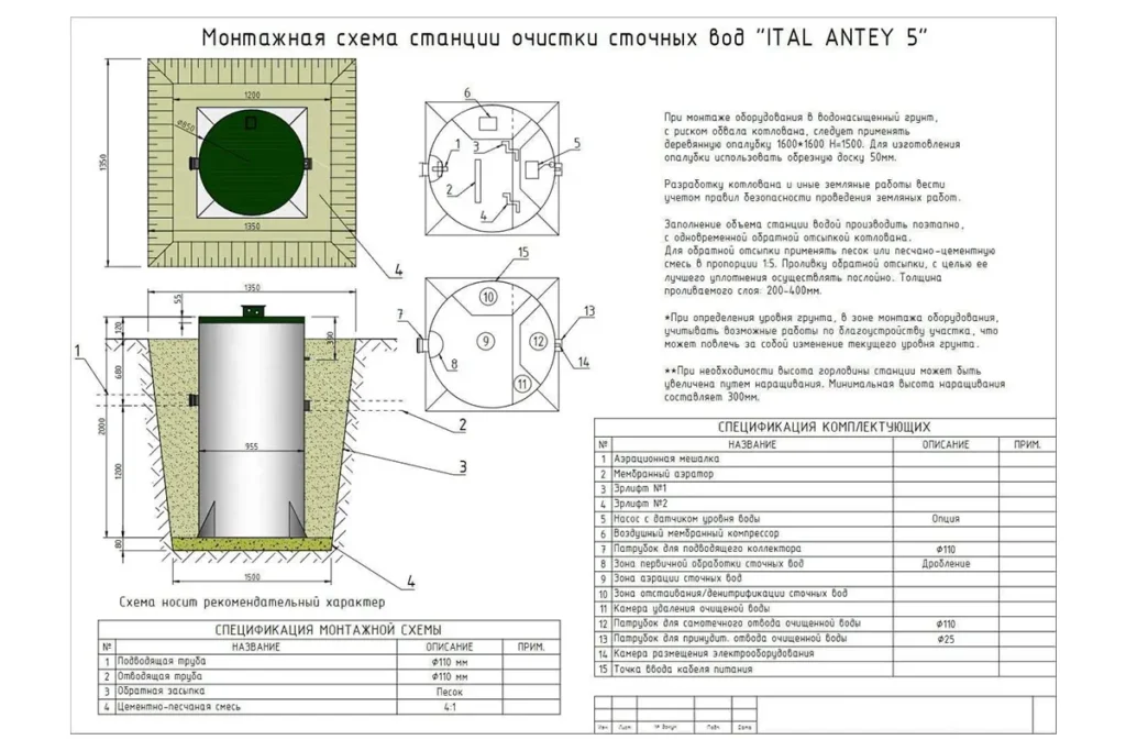 схема антей 5