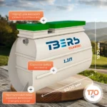 Тверь CLASSIC 1,1П